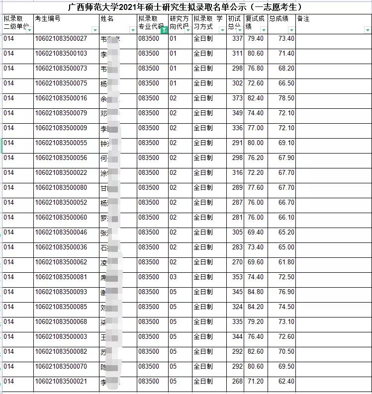 马克思主义学院排名_马克思主义学院排名_马克思主义学院排名