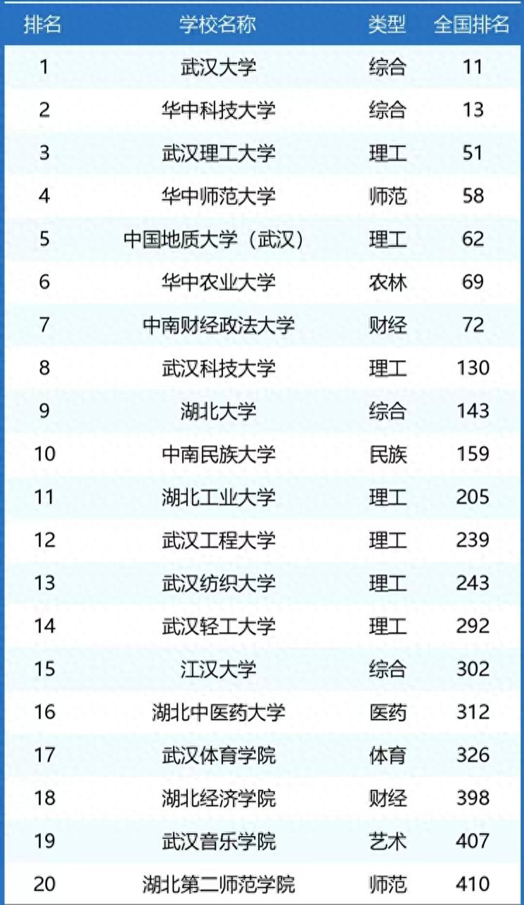 马克思主义学院排名_马克思主义学院排名_马克思主义学院排名