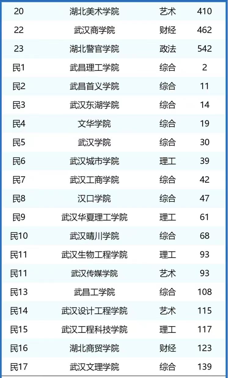 马克思主义学院排名_马克思主义学院排名_马克思主义学院排名