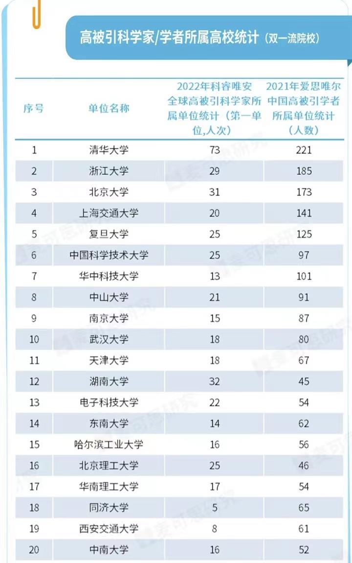 湖南财政经济学院湖南大学_湖南财经大学_湖南大学财经类怎么样