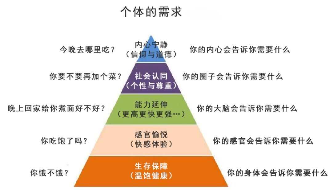 递归迭代_迭代算法并行_迭代