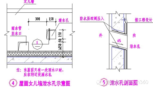 低频屏蔽噪音室内器怎么用_室内低频噪音屏蔽器原理_室内低频噪音屏蔽器