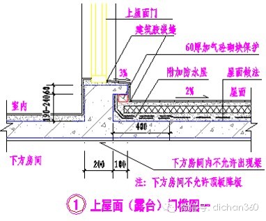 低频屏蔽噪音室内器怎么用_室内低频噪音屏蔽器原理_室内低频噪音屏蔽器