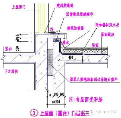 室内低频噪音屏蔽器原理_低频屏蔽噪音室内器怎么用_室内低频噪音屏蔽器