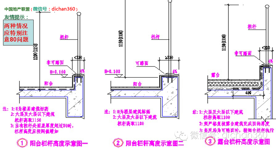 室内低频噪音屏蔽器原理_低频屏蔽噪音室内器怎么用_室内低频噪音屏蔽器