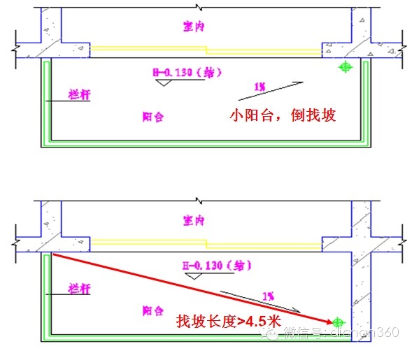 室内低频噪音屏蔽器原理_室内低频噪音屏蔽器_低频屏蔽噪音室内器怎么用