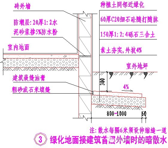 室内低频噪音屏蔽器原理_室内低频噪音屏蔽器_低频屏蔽噪音室内器怎么用