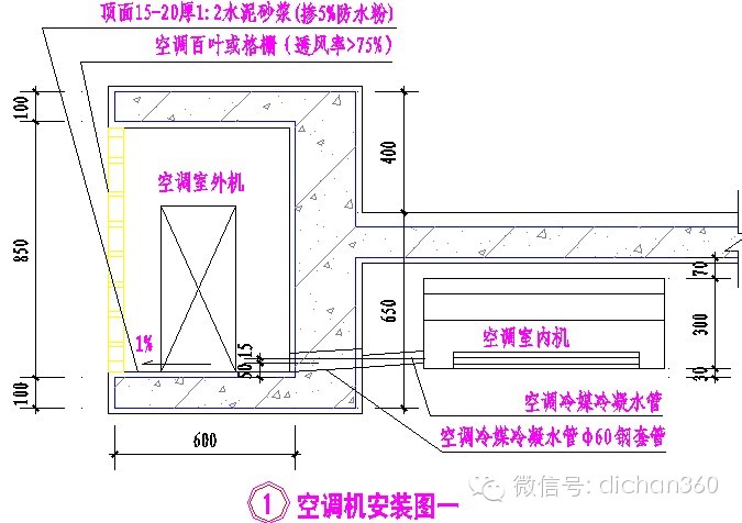 室内低频噪音屏蔽器原理_室内低频噪音屏蔽器_低频屏蔽噪音室内器怎么用