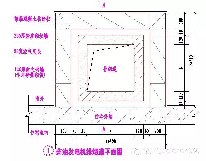 室内低频噪音屏蔽器_低频屏蔽噪音室内器怎么用_室内低频噪音屏蔽器原理