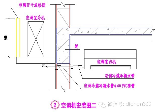 室内低频噪音屏蔽器_室内低频噪音屏蔽器原理_低频屏蔽噪音室内器怎么用