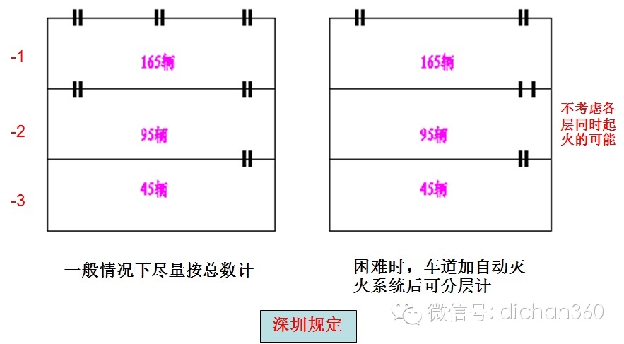 低频屏蔽噪音室内器怎么用_室内低频噪音屏蔽器_室内低频噪音屏蔽器原理