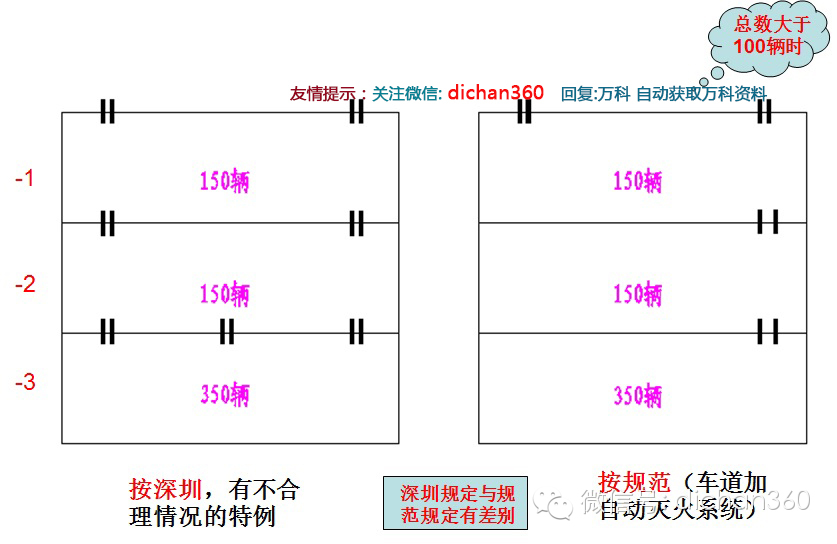 室内低频噪音屏蔽器_室内低频噪音屏蔽器原理_低频屏蔽噪音室内器怎么用