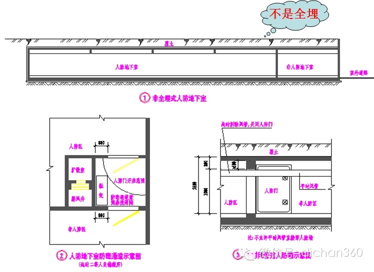 室内低频噪音屏蔽器_室内低频噪音屏蔽器原理_低频屏蔽噪音室内器怎么用