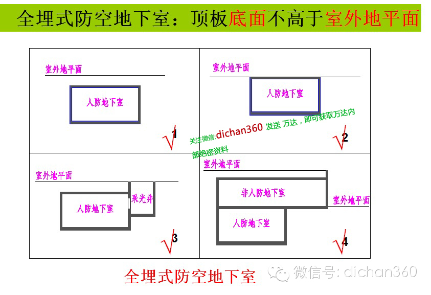 室内低频噪音屏蔽器原理_低频屏蔽噪音室内器怎么用_室内低频噪音屏蔽器