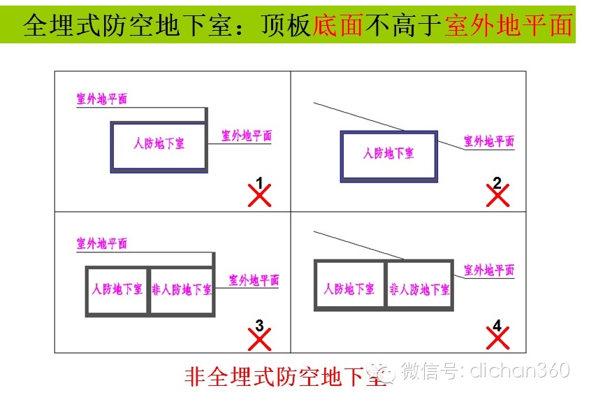 室内低频噪音屏蔽器原理_低频屏蔽噪音室内器怎么用_室内低频噪音屏蔽器