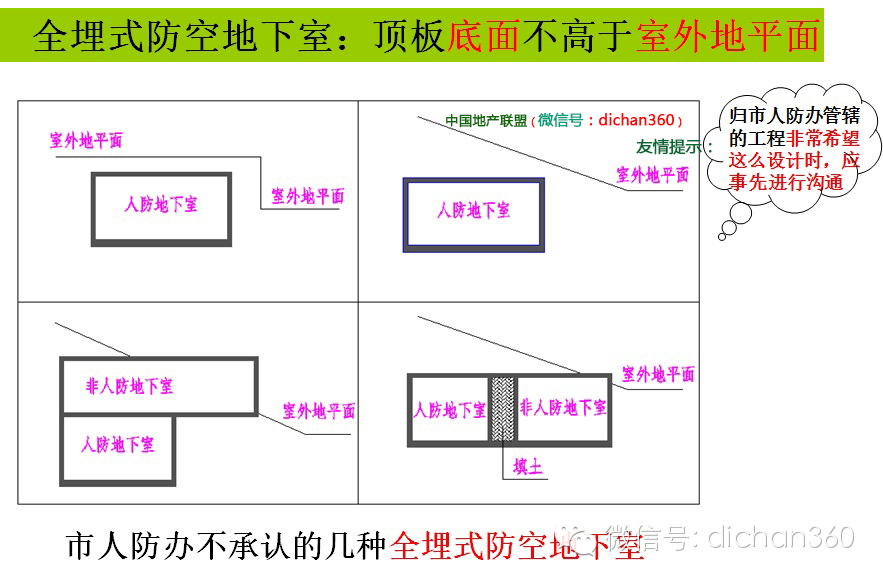 室内低频噪音屏蔽器_室内低频噪音屏蔽器原理_低频屏蔽噪音室内器怎么用