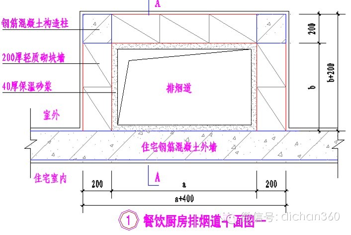 室内低频噪音屏蔽器原理_低频屏蔽噪音室内器怎么用_室内低频噪音屏蔽器