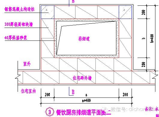 低频屏蔽噪音室内器怎么用_室内低频噪音屏蔽器_室内低频噪音屏蔽器原理