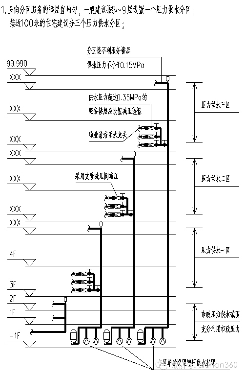 室内低频噪音屏蔽器原理_低频屏蔽噪音室内器怎么用_室内低频噪音屏蔽器