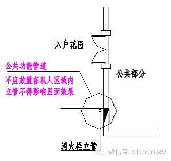 室内低频噪音屏蔽器_低频屏蔽噪音室内器怎么用_室内低频噪音屏蔽器原理