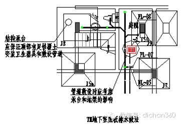 室内低频噪音屏蔽器原理_低频屏蔽噪音室内器怎么用_室内低频噪音屏蔽器