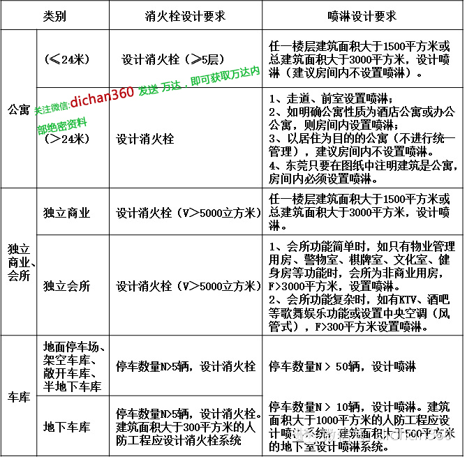 低频屏蔽噪音室内器怎么用_室内低频噪音屏蔽器_室内低频噪音屏蔽器原理