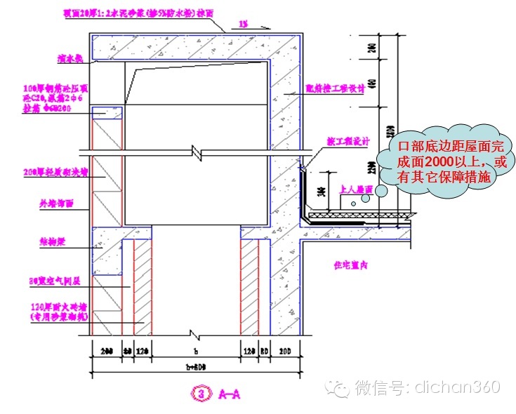 室内低频噪音屏蔽器原理_室内低频噪音屏蔽器_低频屏蔽噪音室内器怎么用