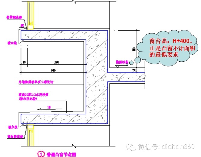 室内低频噪音屏蔽器_低频屏蔽噪音室内器怎么用_室内低频噪音屏蔽器原理