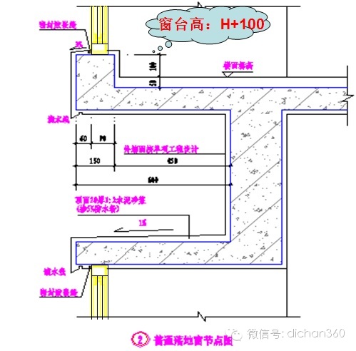 室内低频噪音屏蔽器_低频屏蔽噪音室内器怎么用_室内低频噪音屏蔽器原理