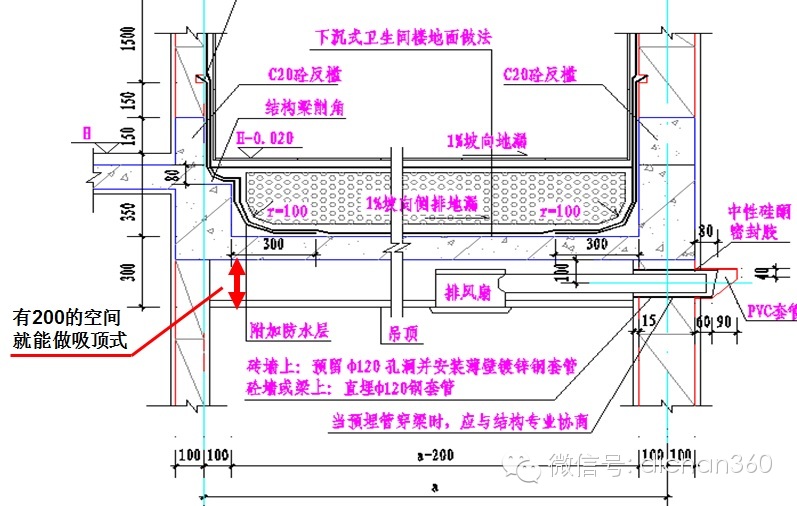 室内低频噪音屏蔽器_室内低频噪音屏蔽器原理_低频屏蔽噪音室内器怎么用